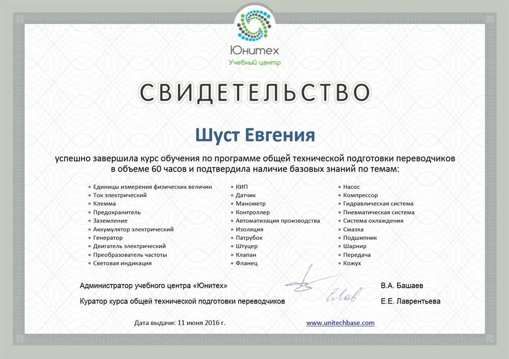Свидетельство