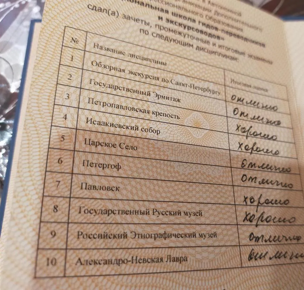 Оценки, полученные после обучения на курсах гид-переводчиков на китайском языке