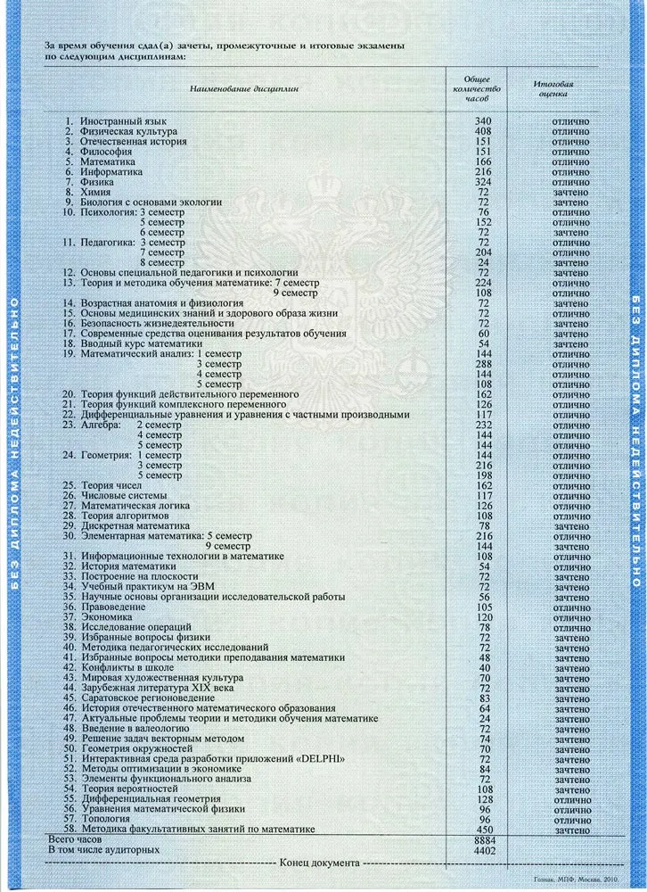 Приложение к диплому