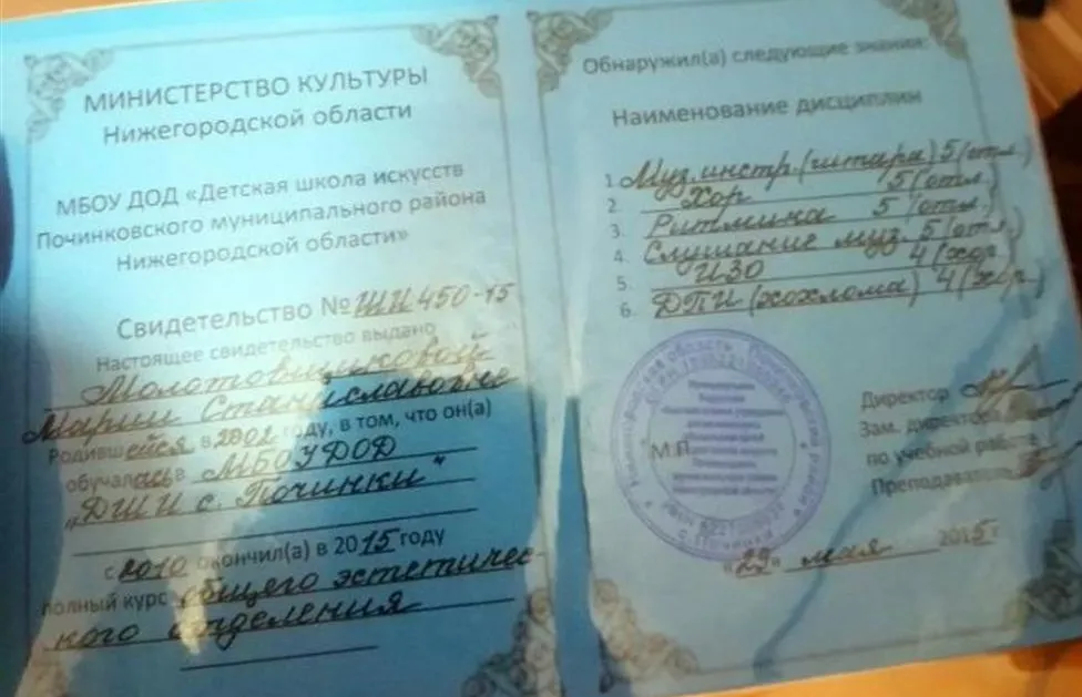Музыкальная школа