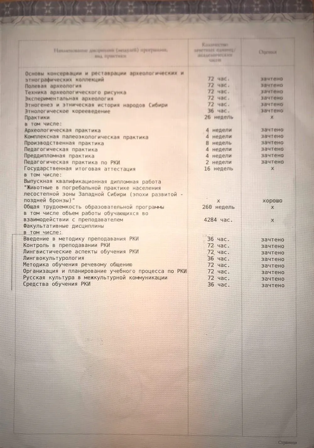 Приложение с дисциплинами РКИ
