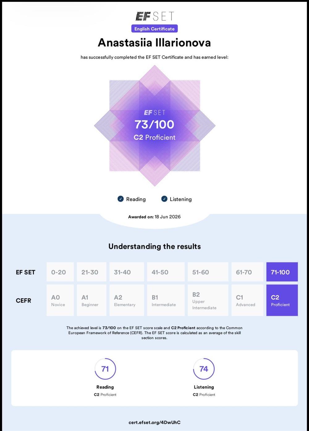 EF Certificate Level C2 