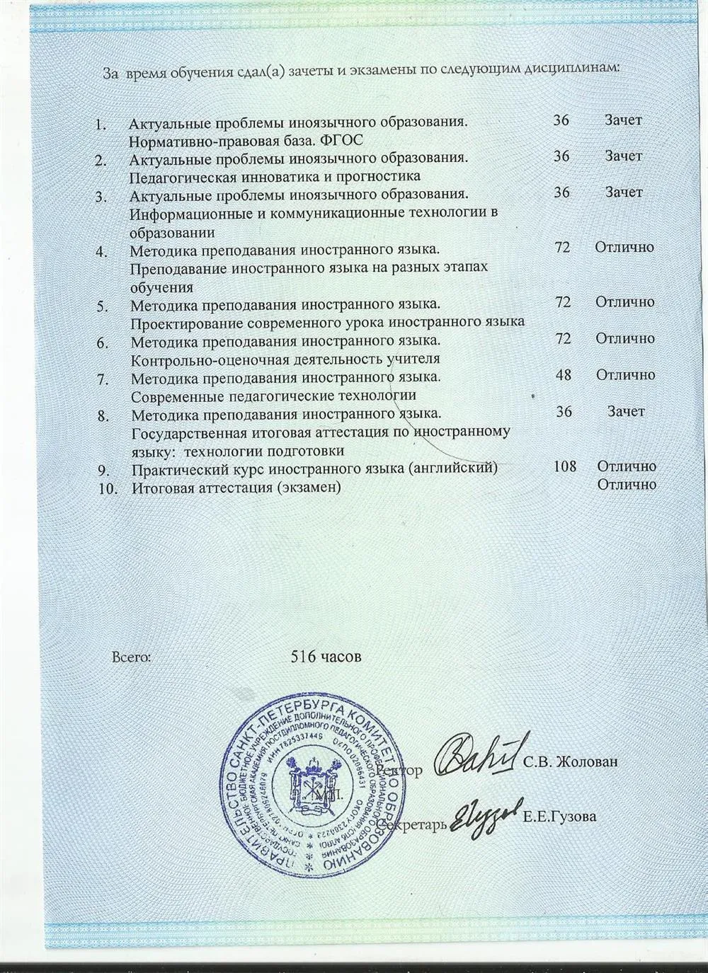 Приложение к диплому