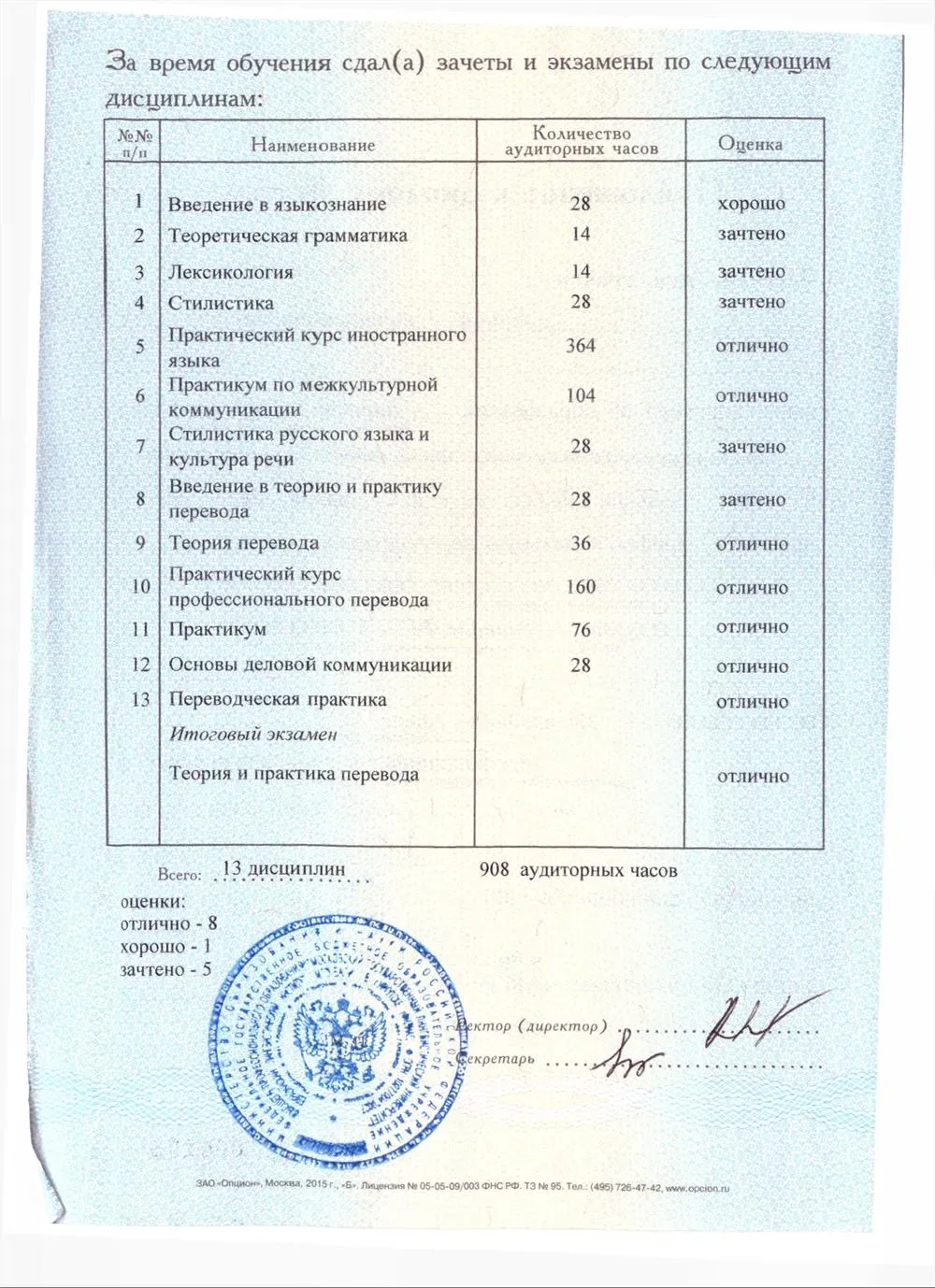 Диплом о профессиональной переподготовке приложение