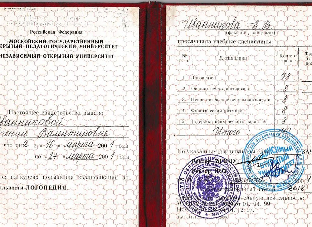 Свидетельство