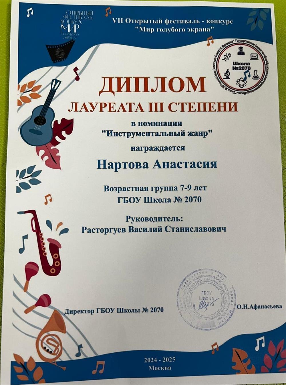 Диплом. Результаты Учащихся