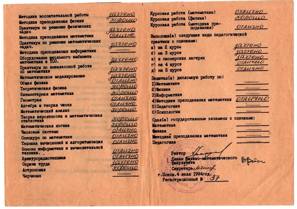 Приложение 2  к диплому