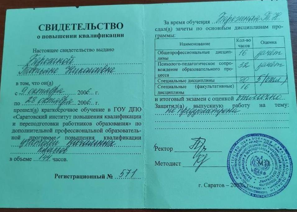 Свидетельство о повышении квалификации 