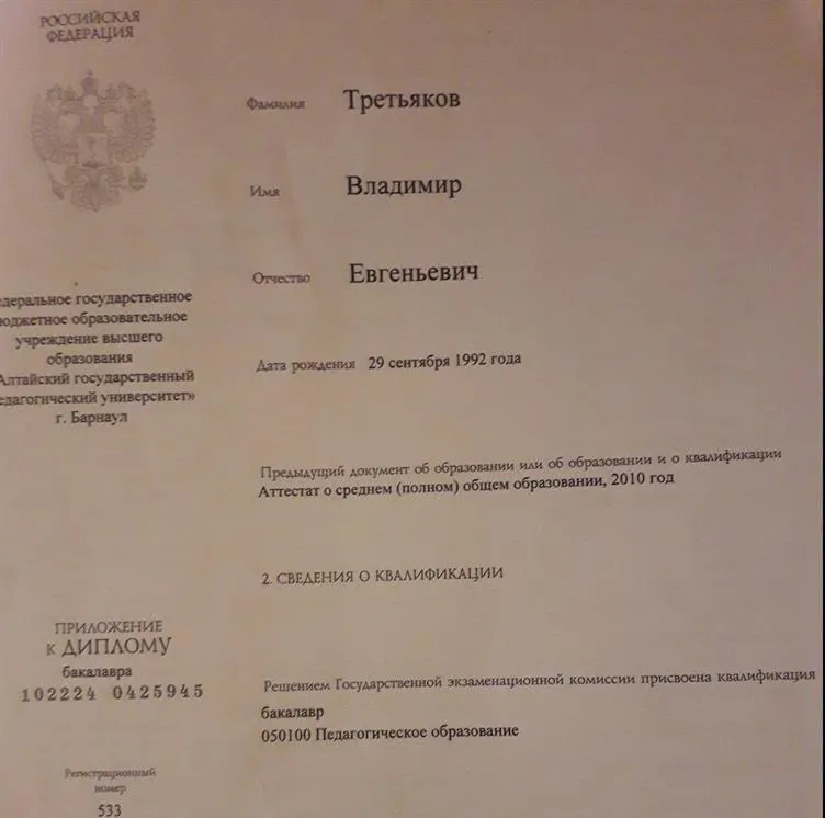 Диплом бакалавра физической культуры