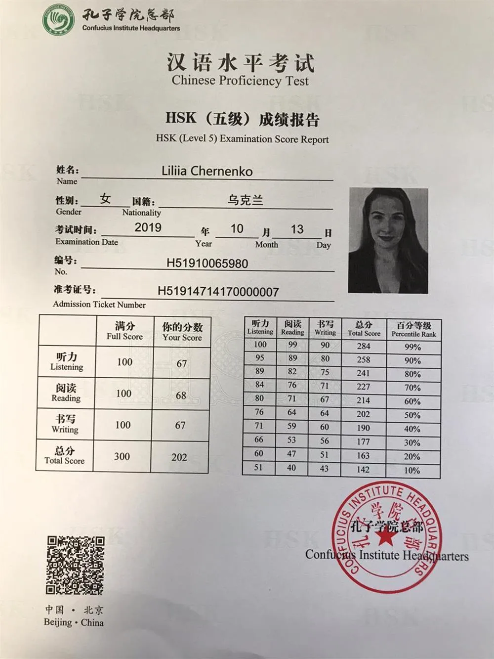 HSK5