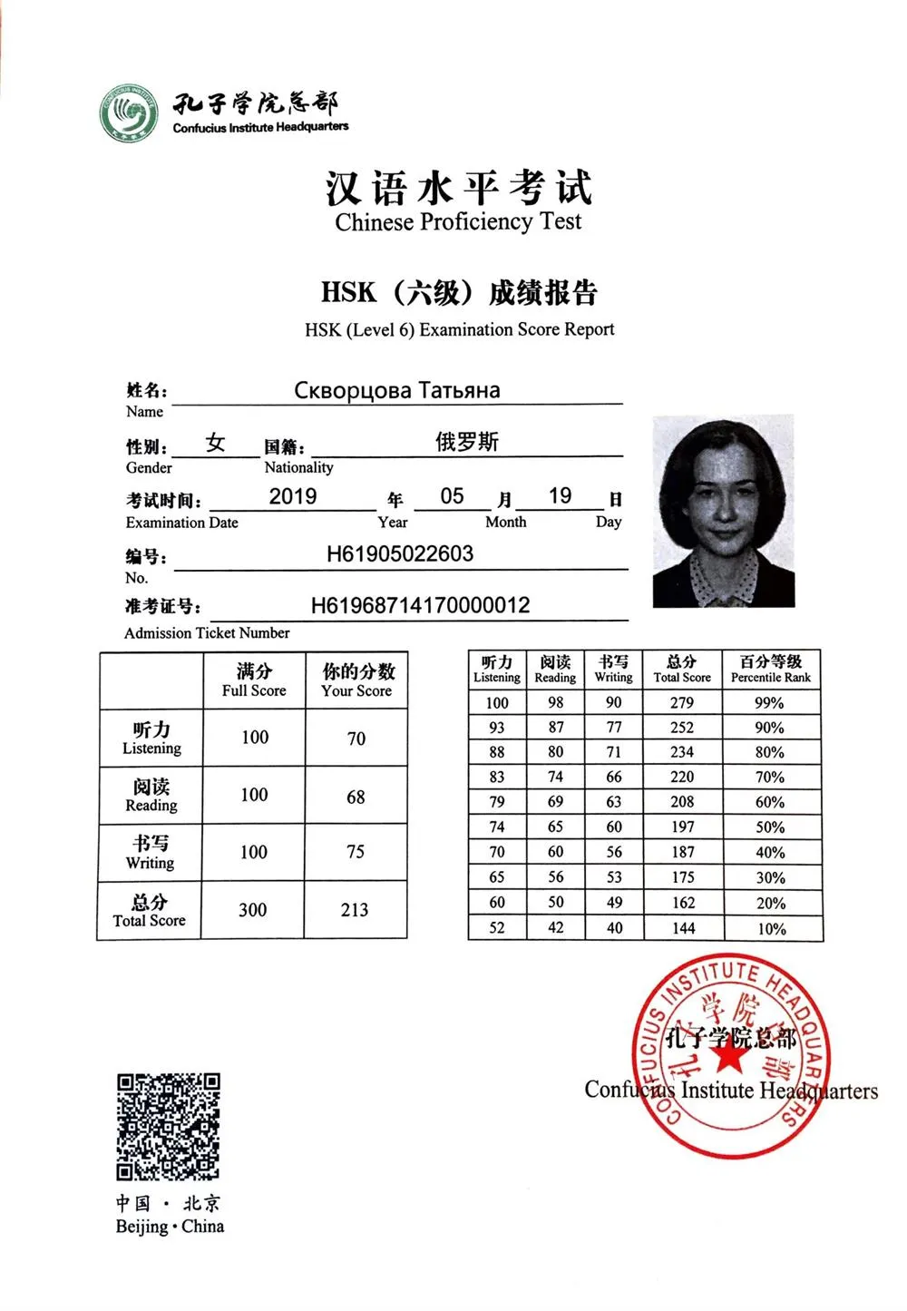 HSK 6 (высший уровень HSK)