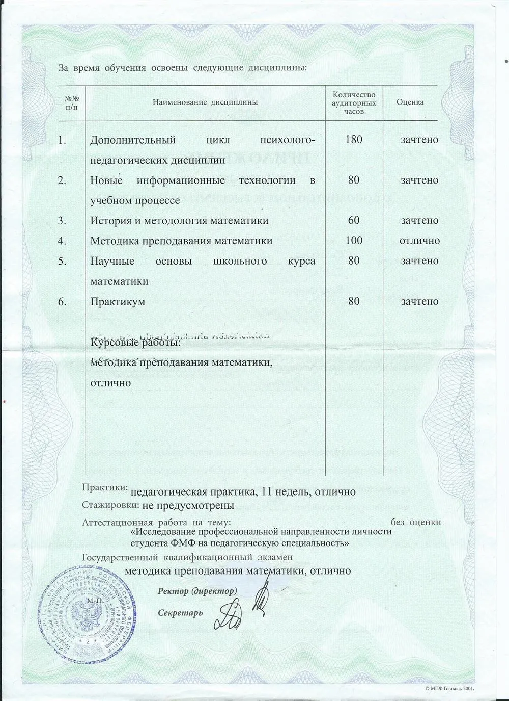 Приложение к диплому о доп образовании
