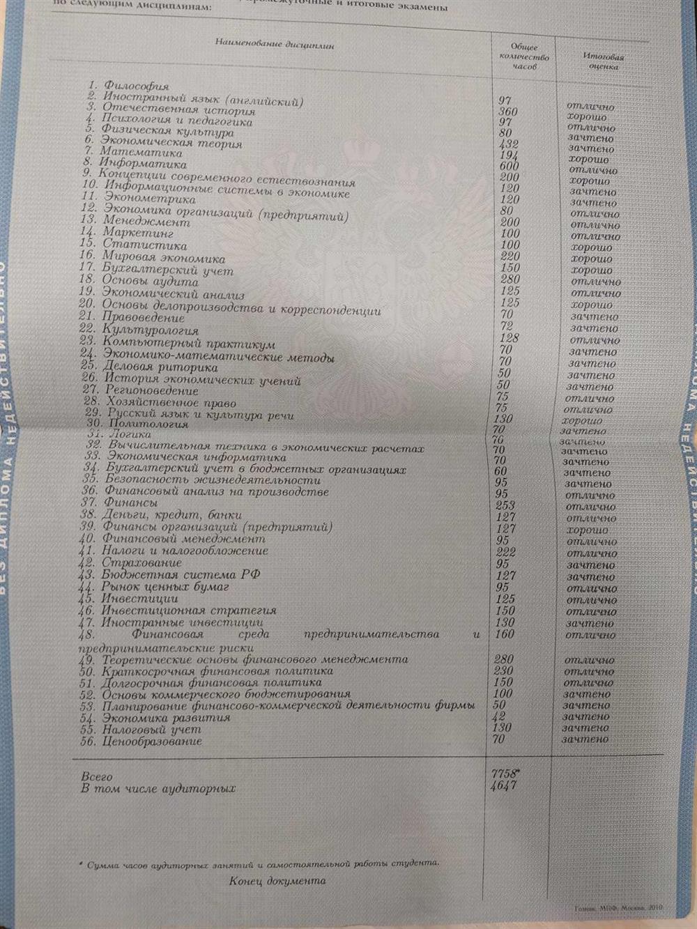 Диплом экономиста