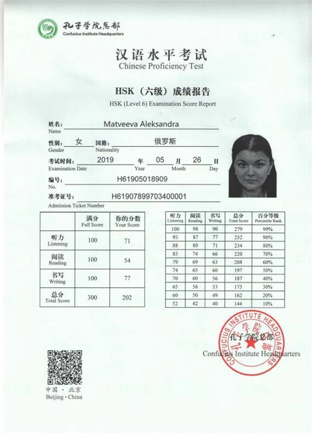 HSK 6 (тест на уровень китайского языка(высший))
