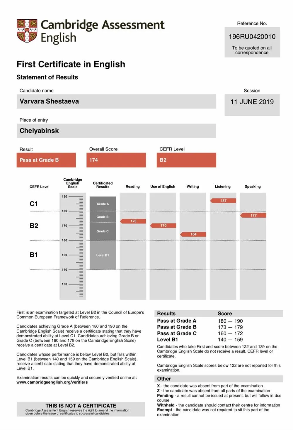 First Certificate in English