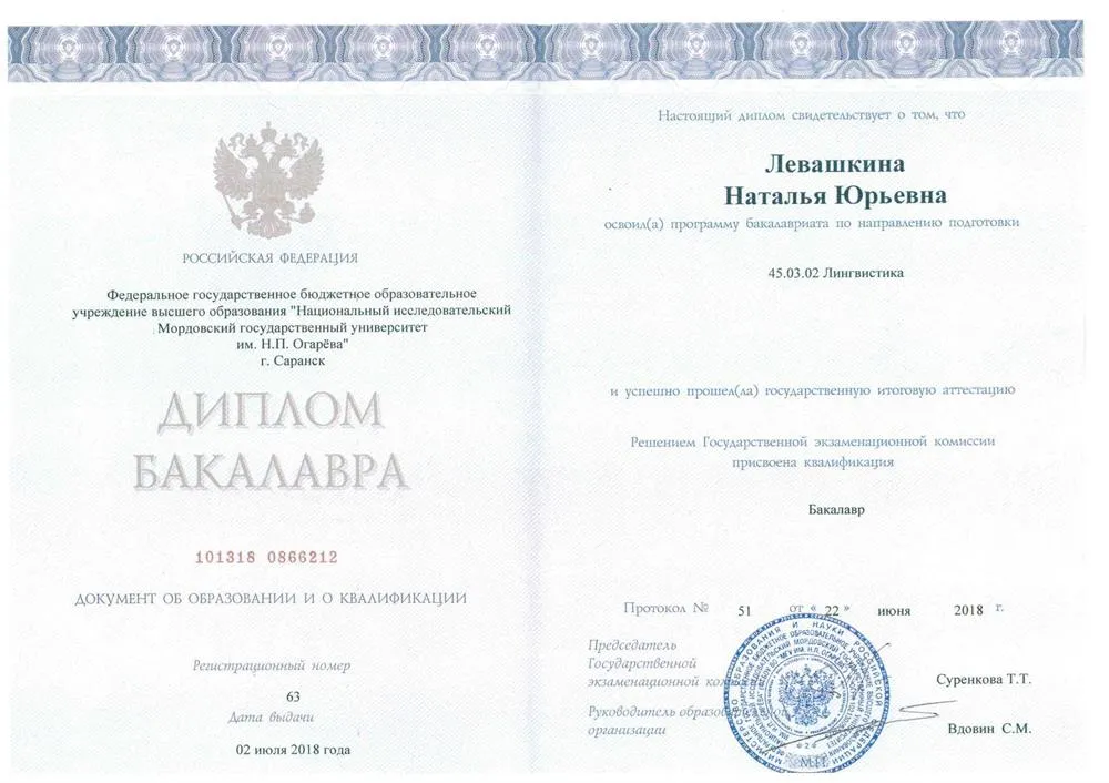 Диплом бакалавра 