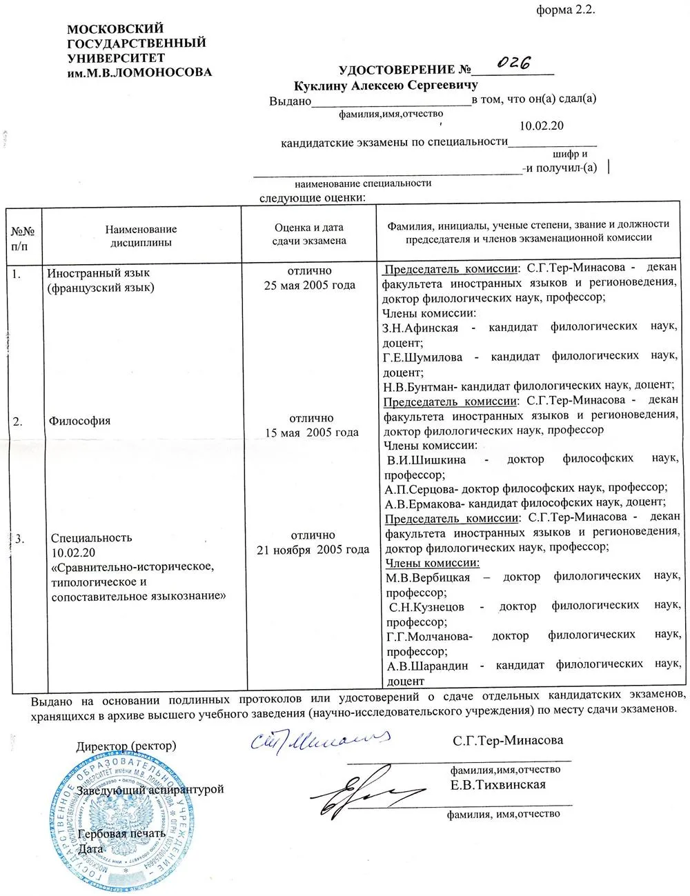 Кандидатские экзамены