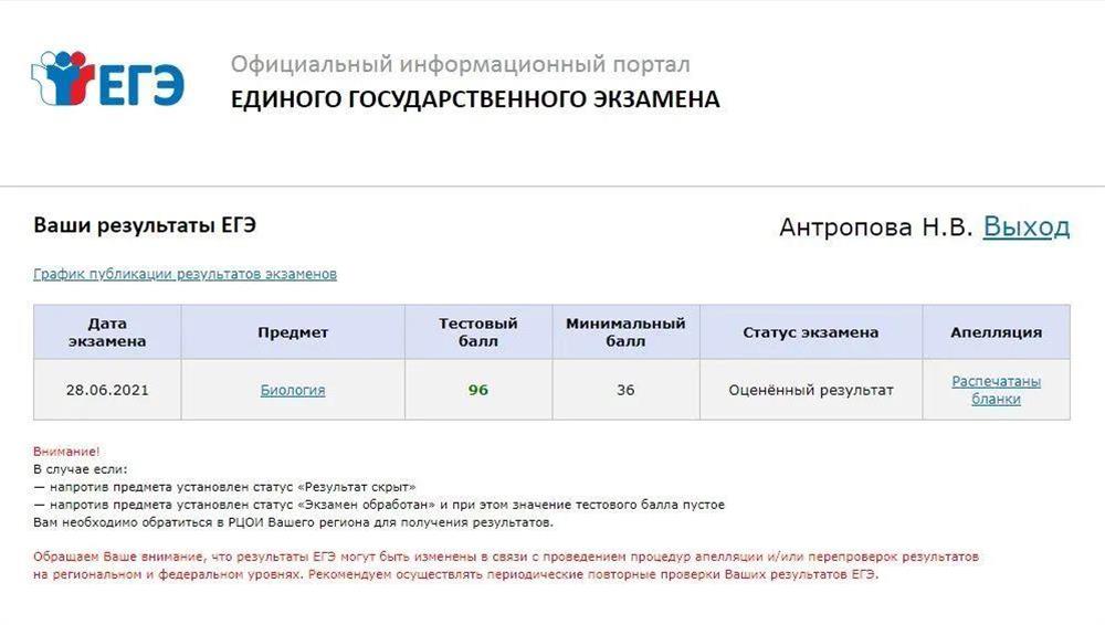 Результат ЕГЭ