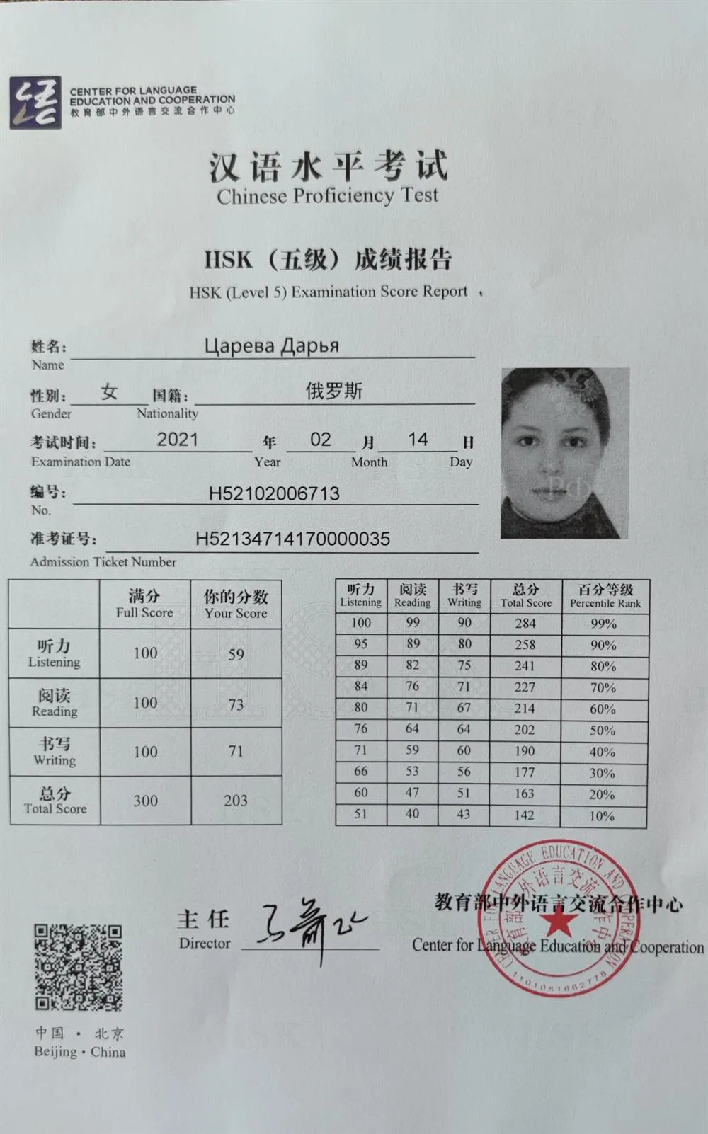 HSK 5