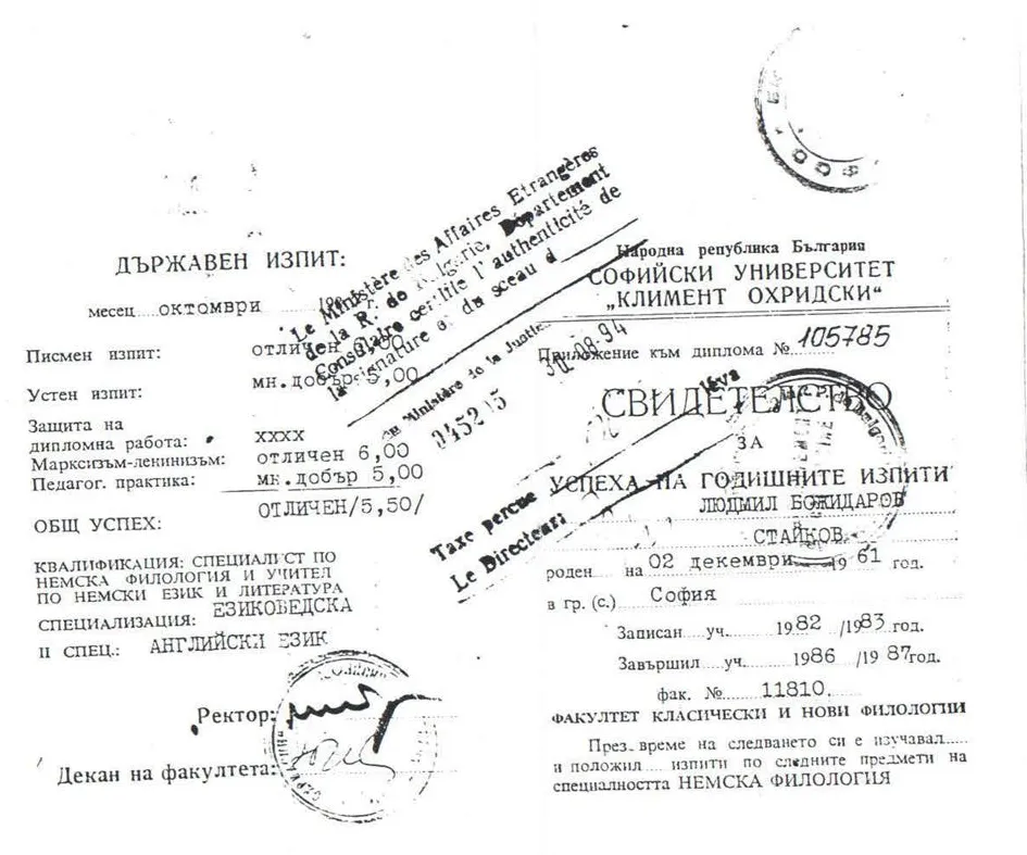 Свидетельство