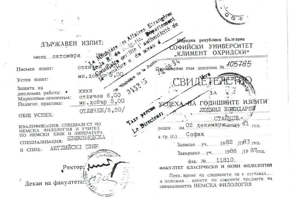 Свидетельство