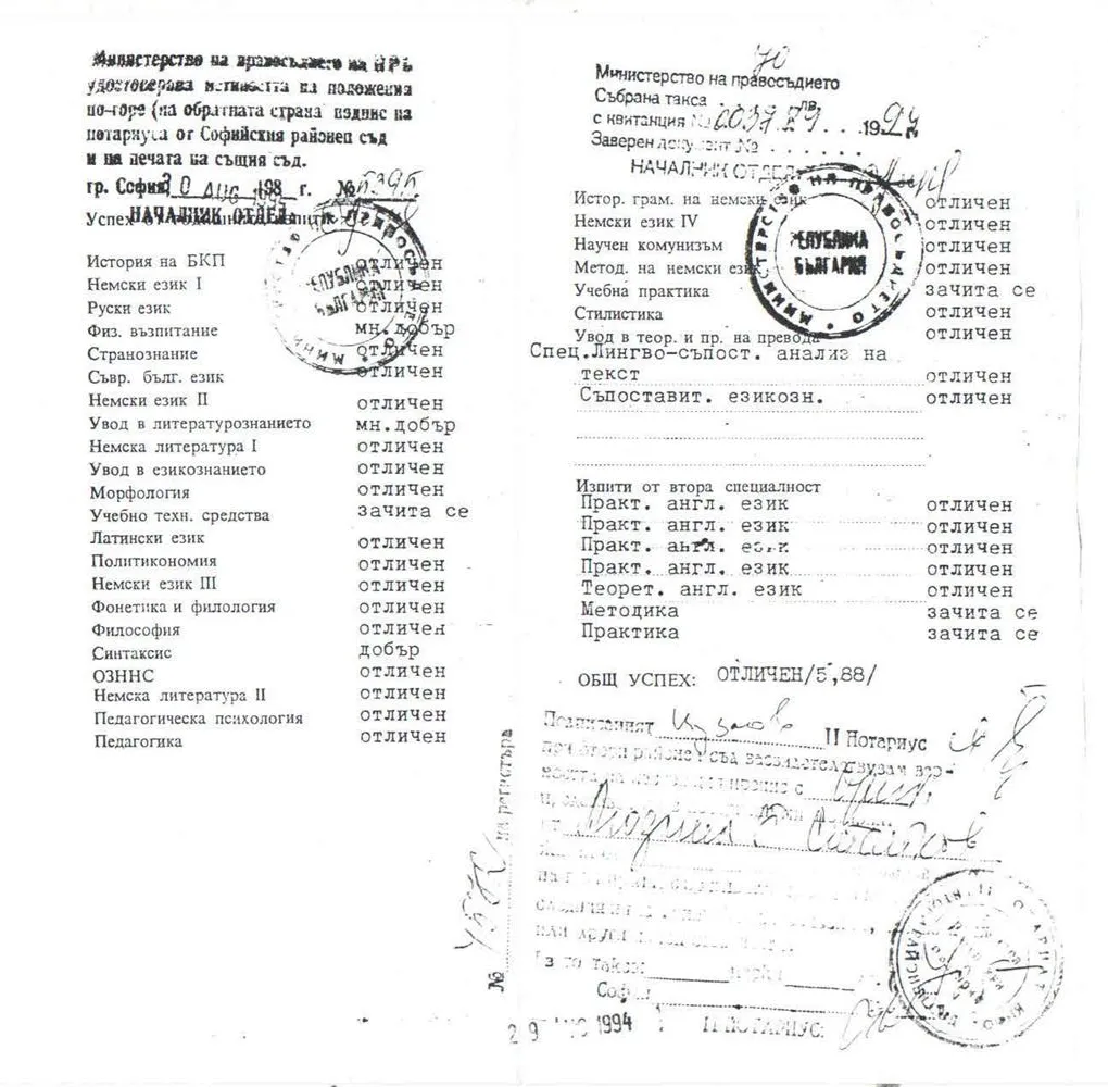 Свидетельство