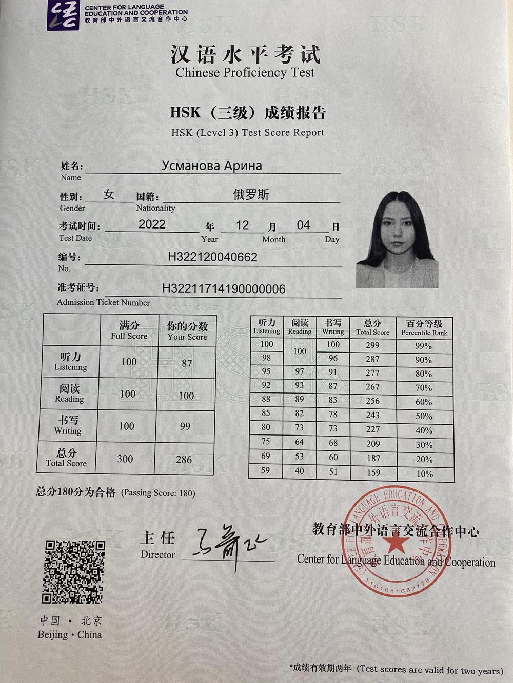 Сертификат HSK 