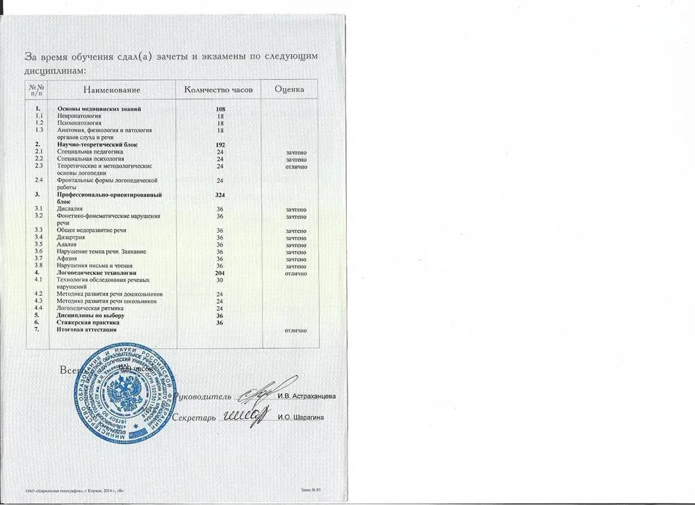 Диплом о профессиональной переподготвке