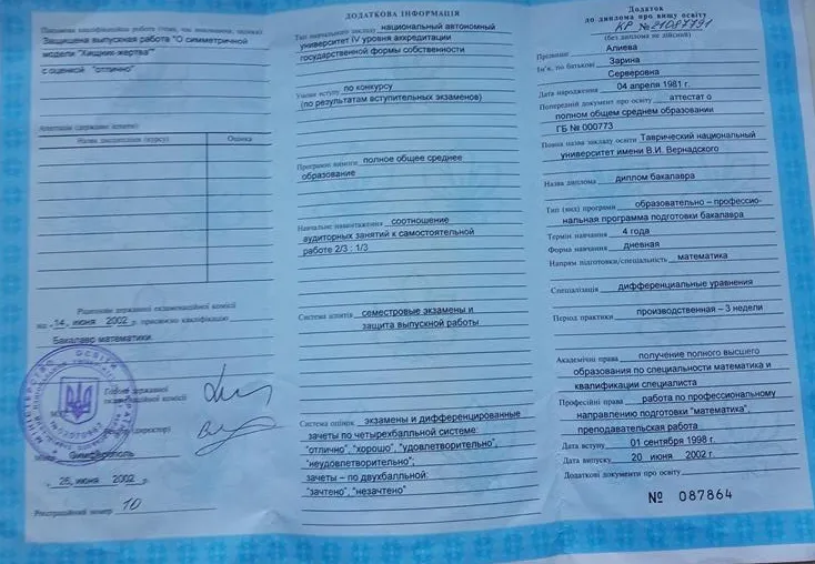Дополнение к диплому
