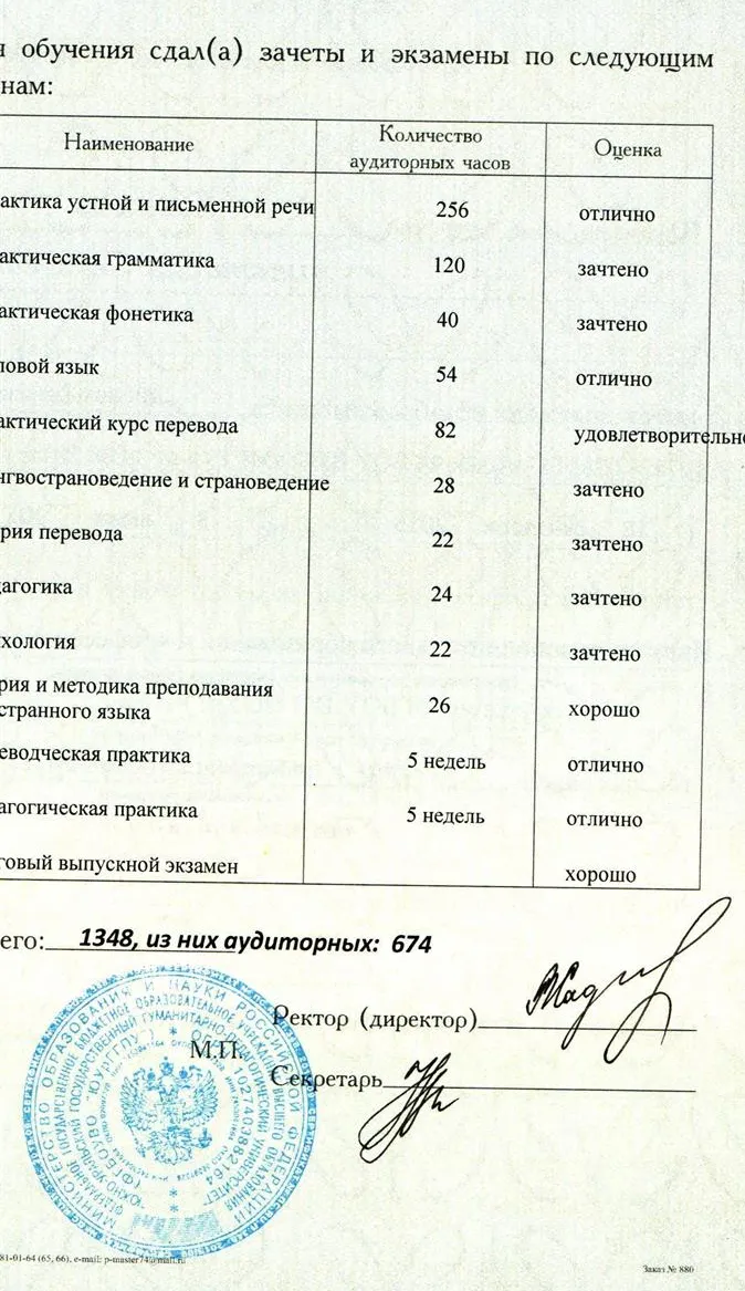 Приложение к диплому