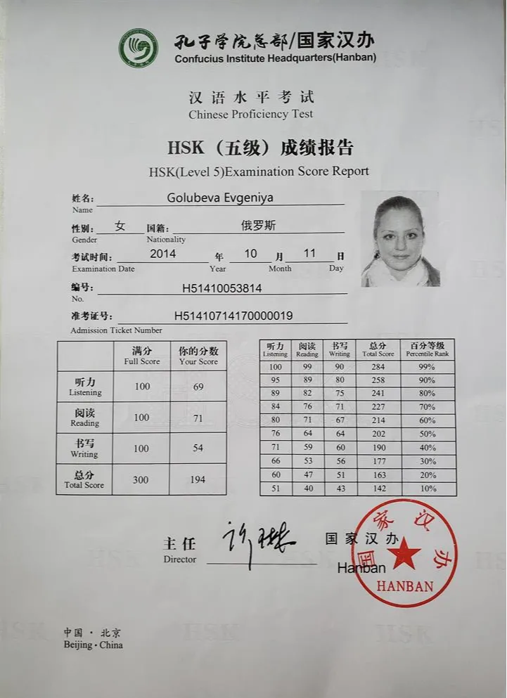 Сертификат HSK5