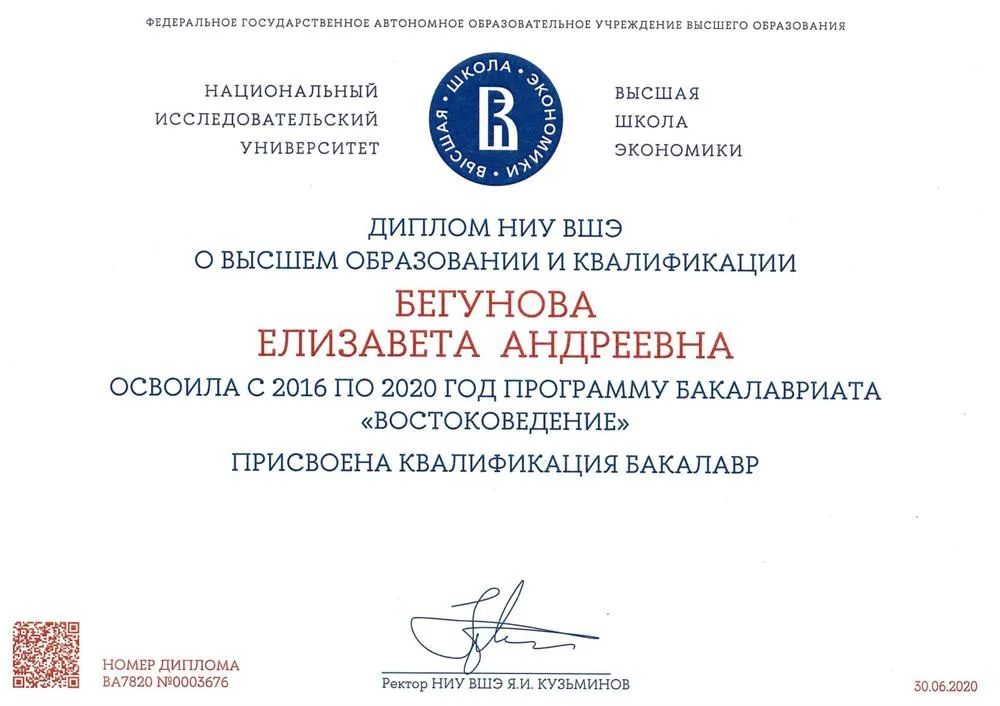 Диплом об окончании бакалавриата 