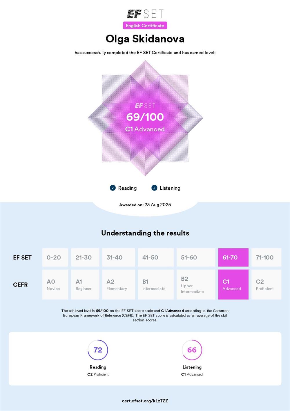 Сертификат онлайн теста EF SET по уровням CEFR (Common European Framework of Reference) от 08.2025 г, подтверждение уровня С1 Advanced 