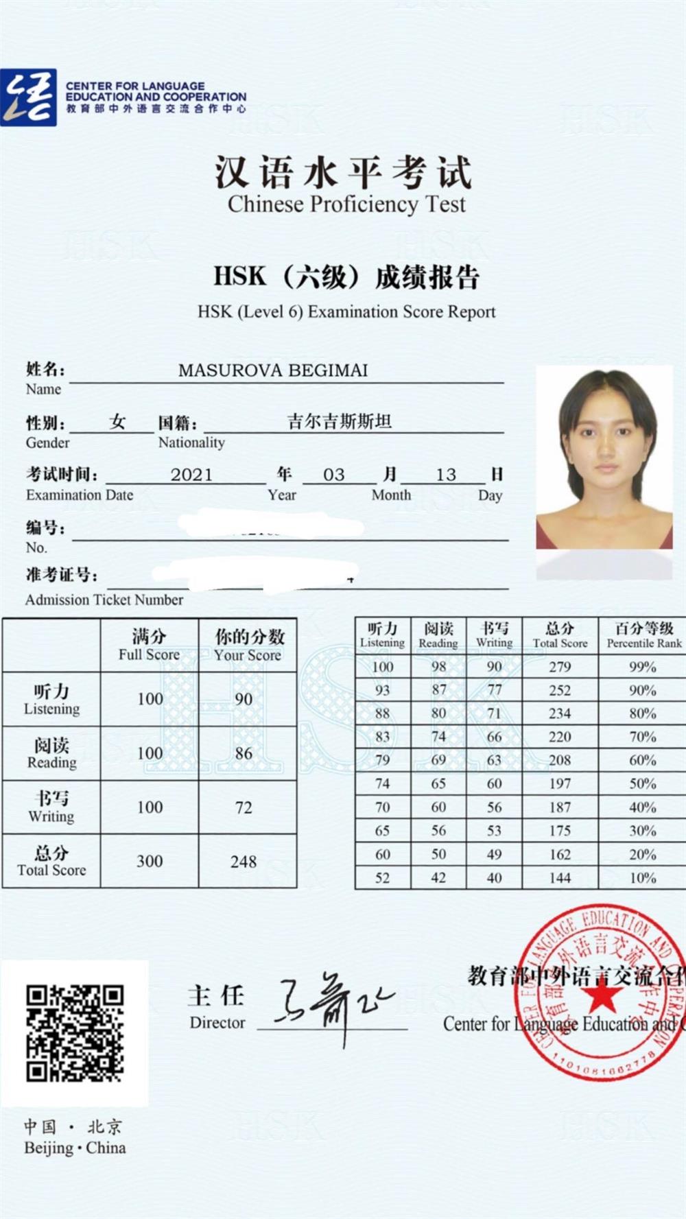 Сертификат HSK (Тест на уровень китайского языка)