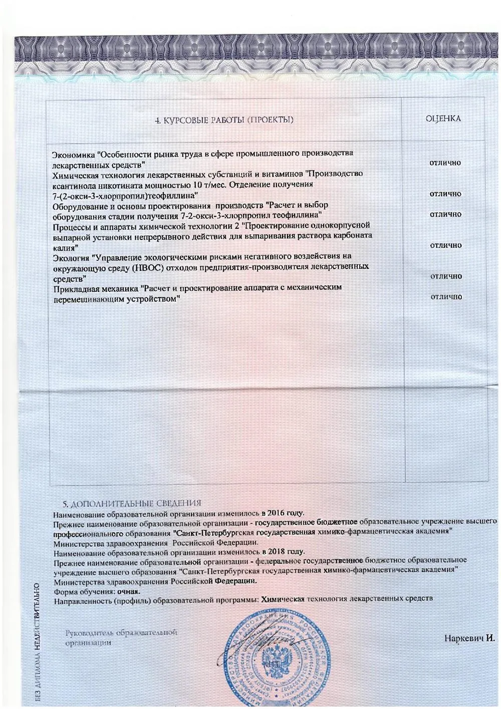 Приложение к диплому