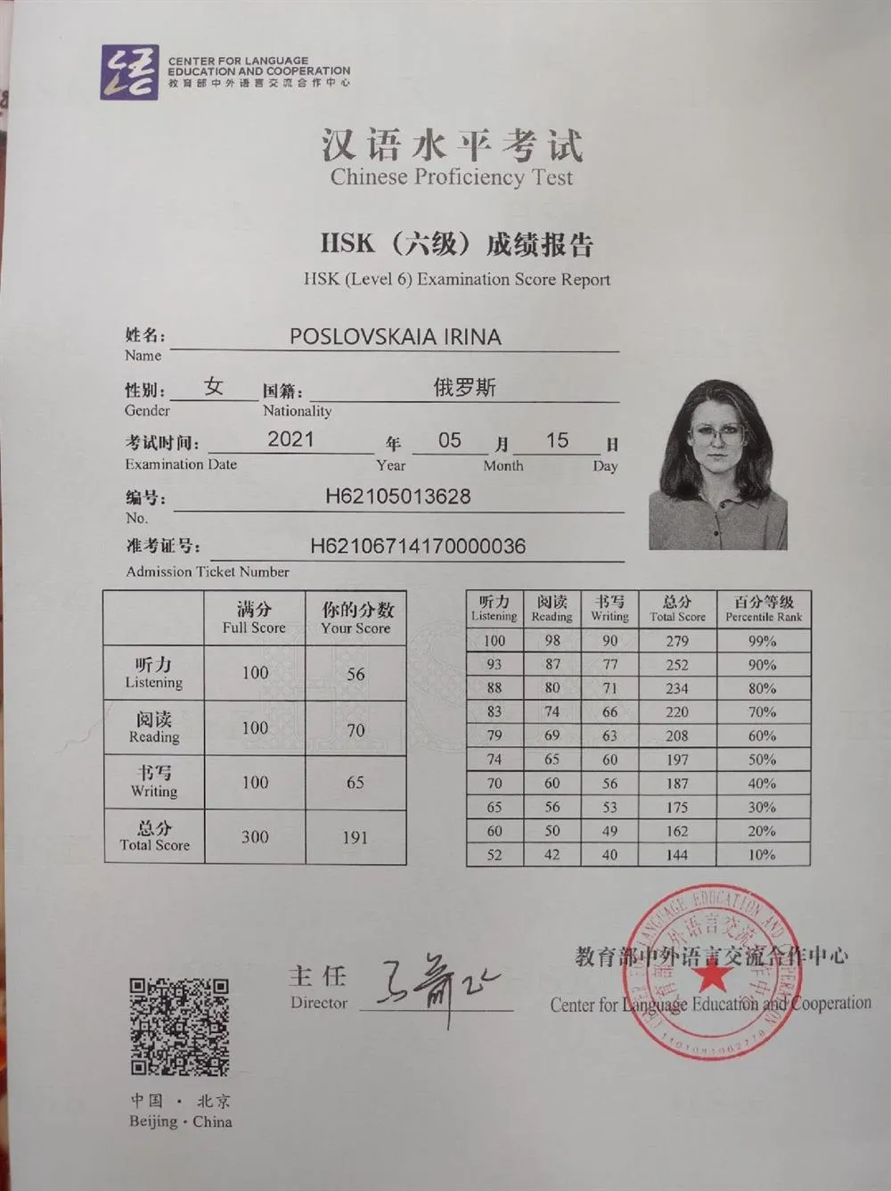 HSK6