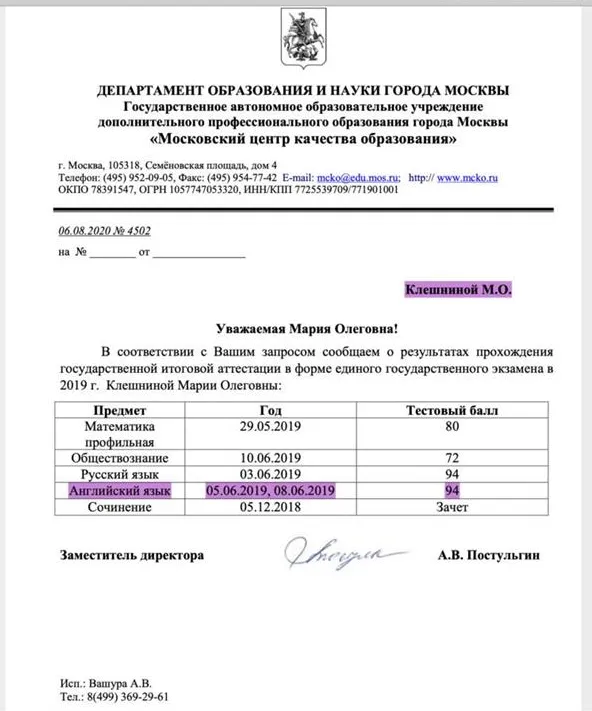 Результаты ЕГЭ по английскому 