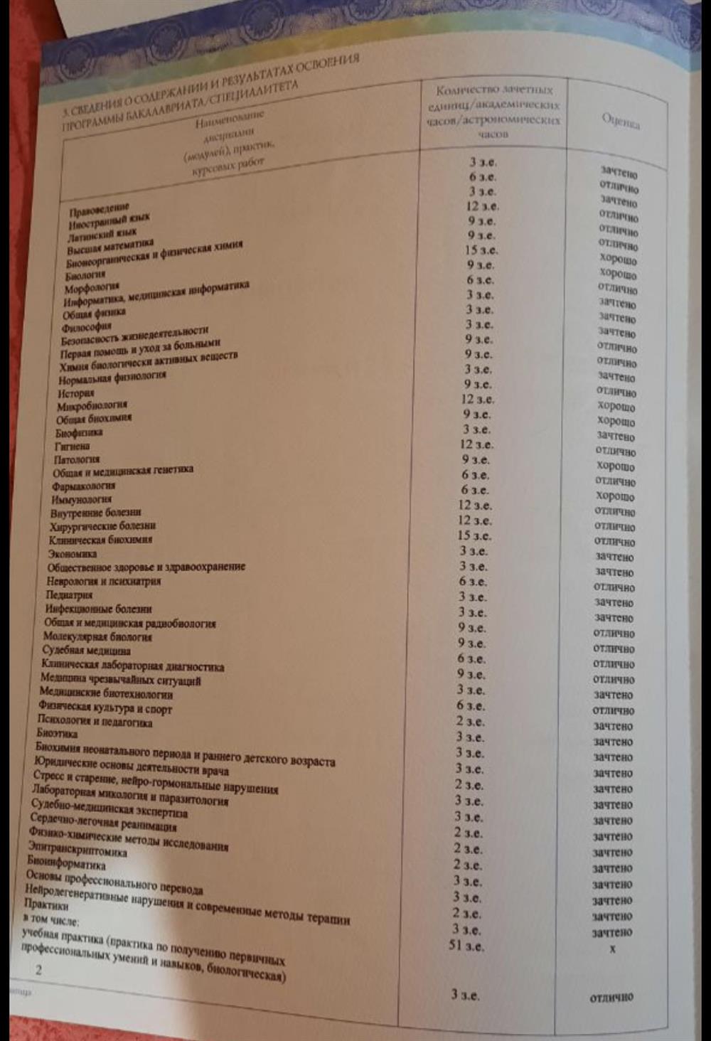 Приложение 
