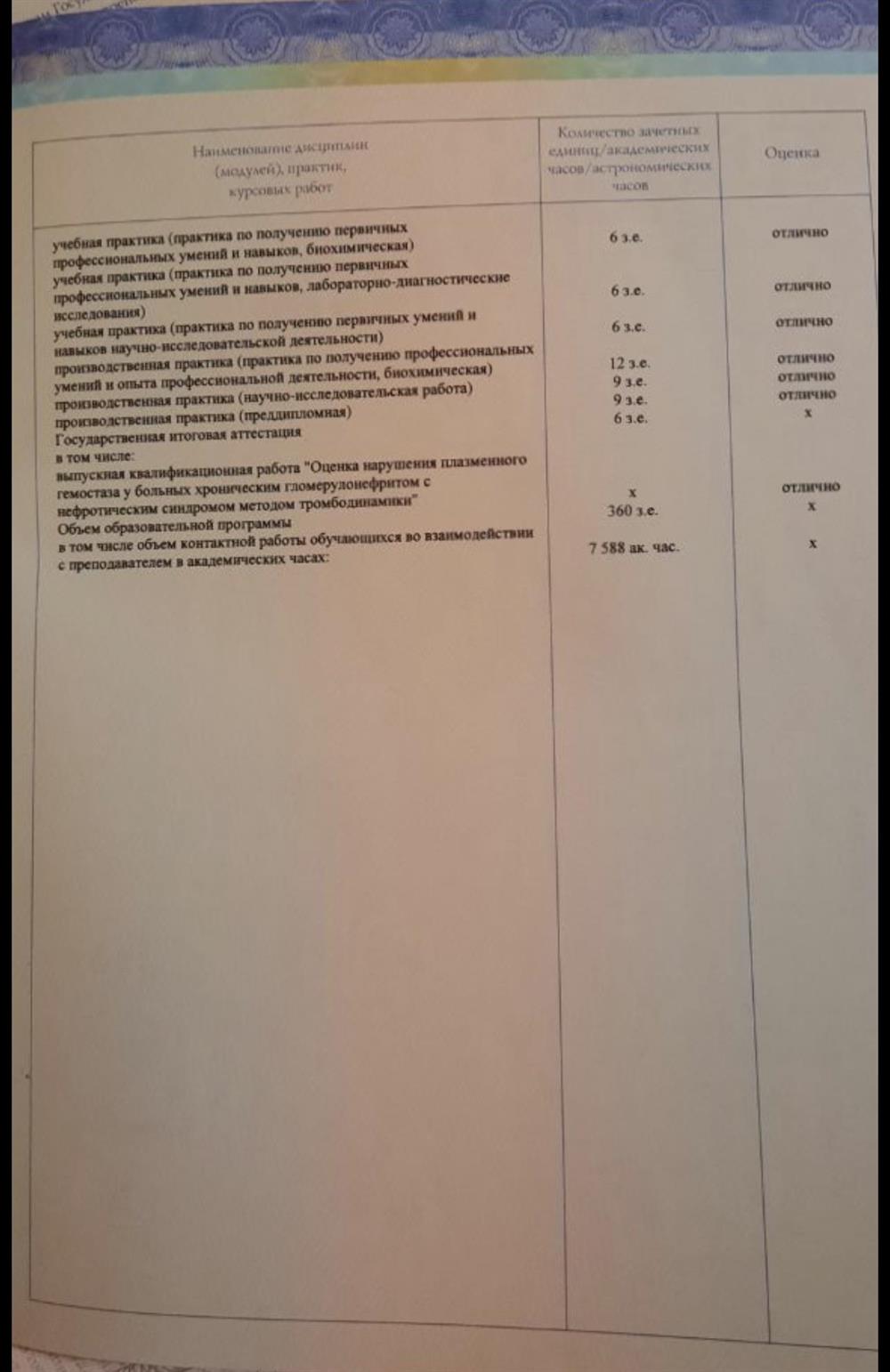 Приложение 