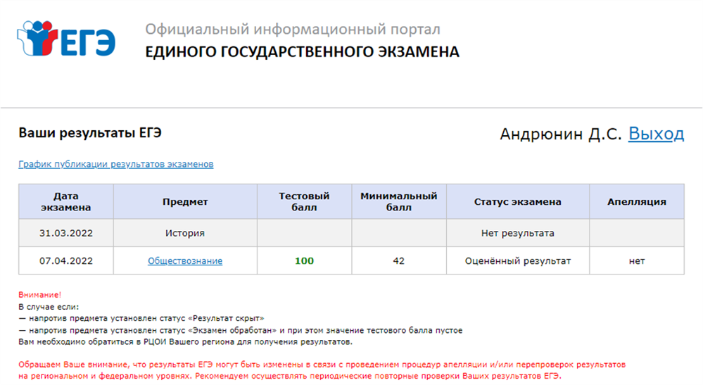 Результаты ЕГЭ по обществознанию 