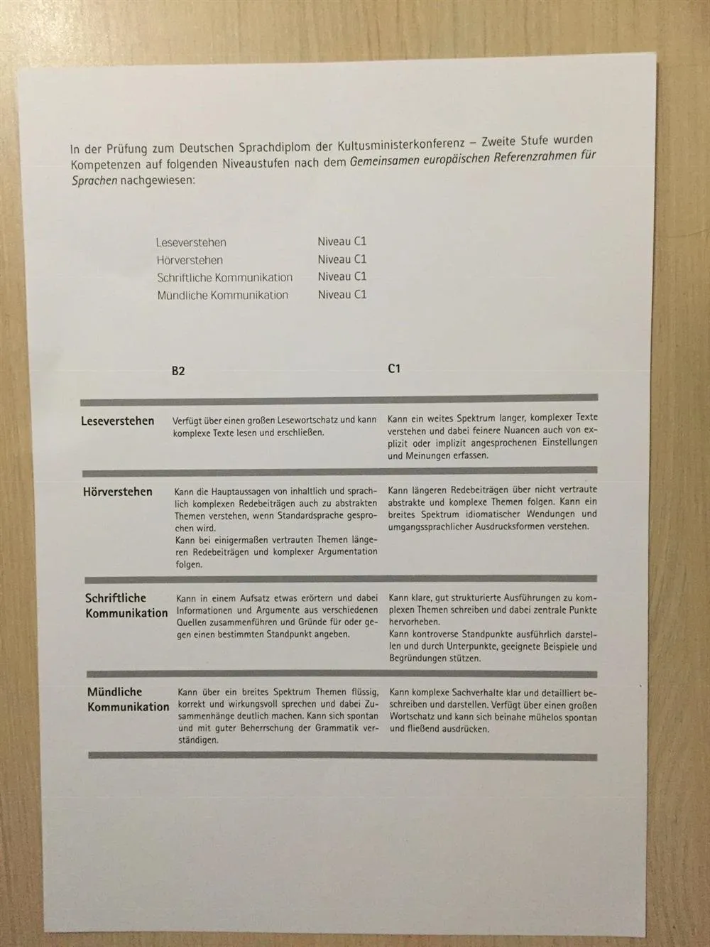 DSD (C1)