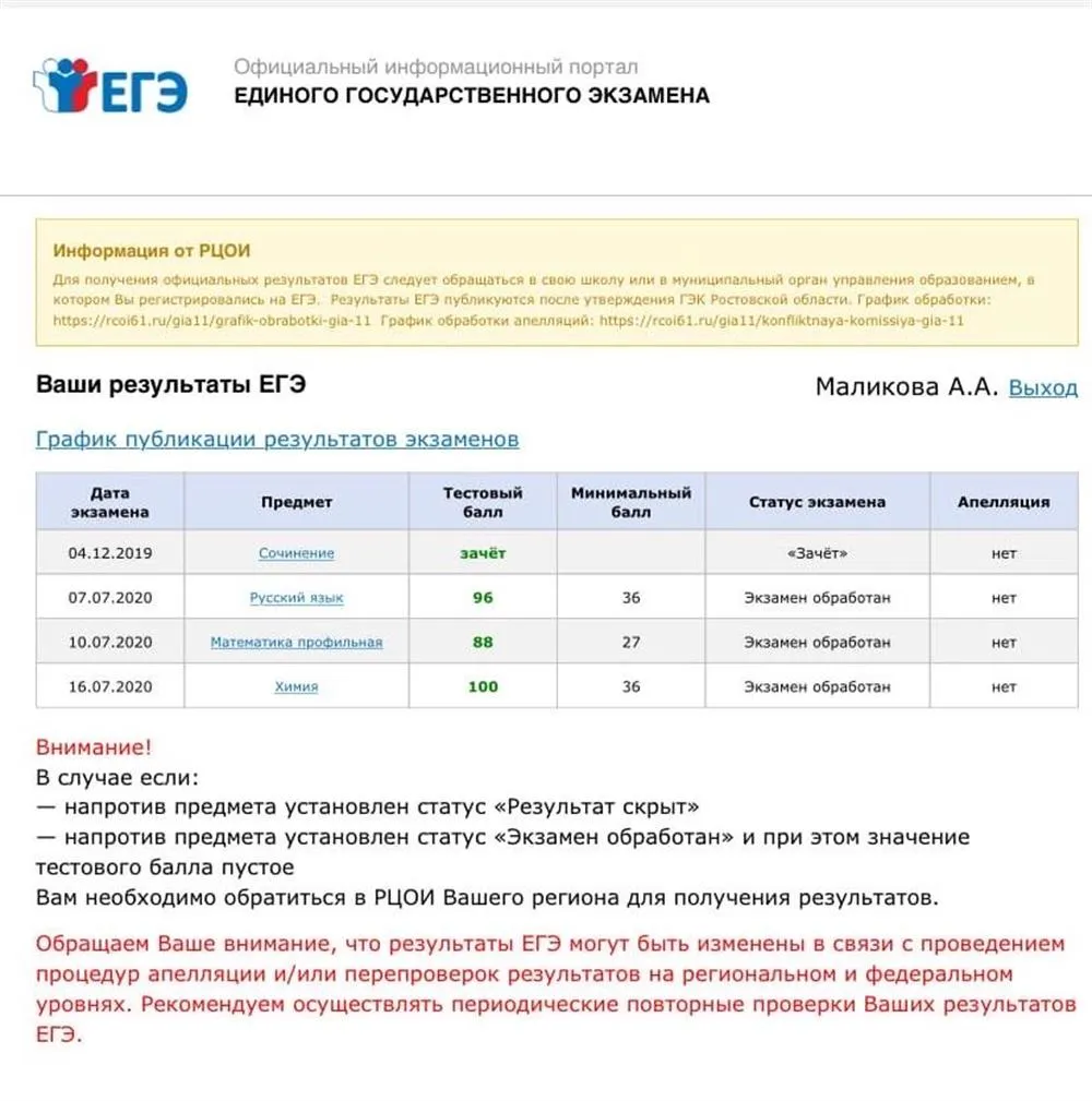 Баллы ЕГЭ 2020