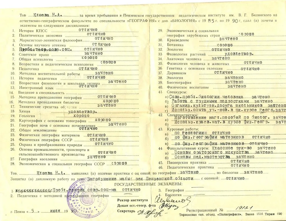 Приложение к диплому