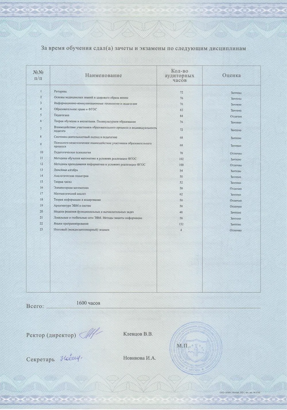 Приложение к диплому "Теория и методика проеподавания математики и информатики"
