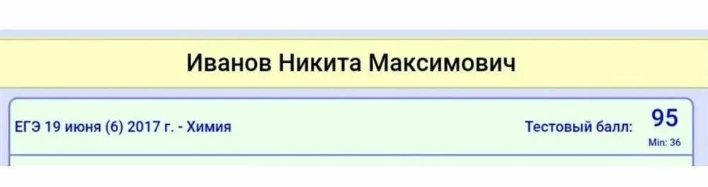 Результат ЕГЭ по химии 2017:95 баллов