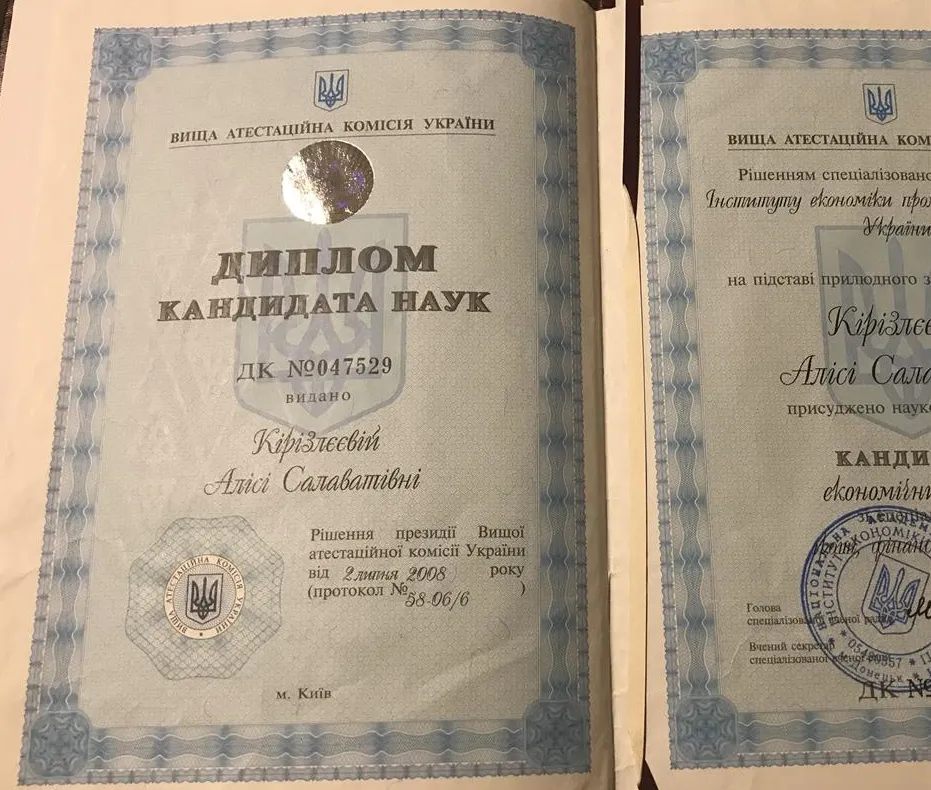 Диплом кандидата экономических наук