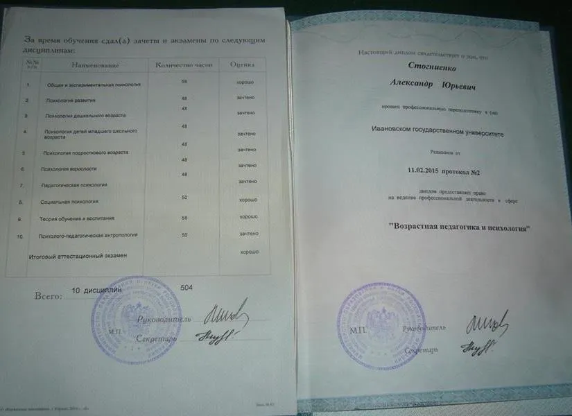 Диплом о повышении квалификации