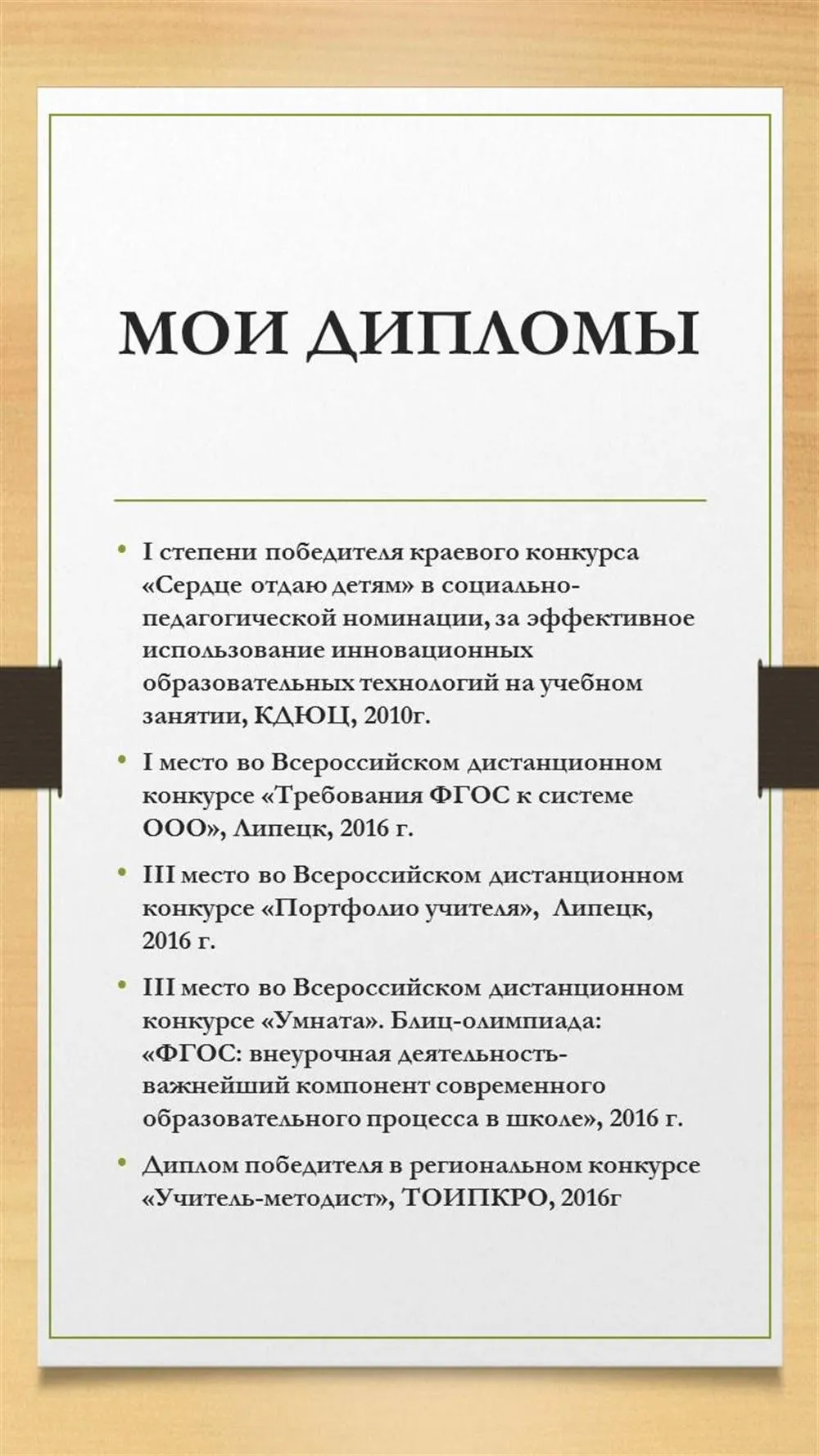 Список дипломов об участии в профессиональных конкурсах