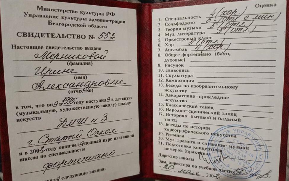 Свидетельство об окончании музыкальной школы