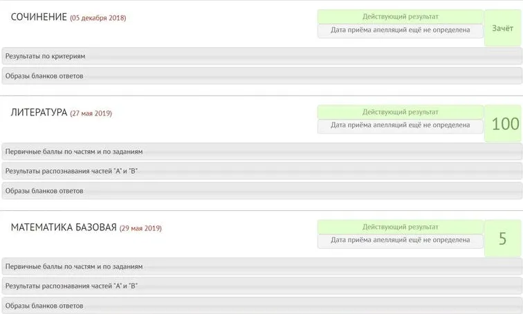 Мои результаты ЕГЭ по литературе 